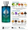 GAME OF SPADES Full House Refresh Parfum JO MILANO PARIS