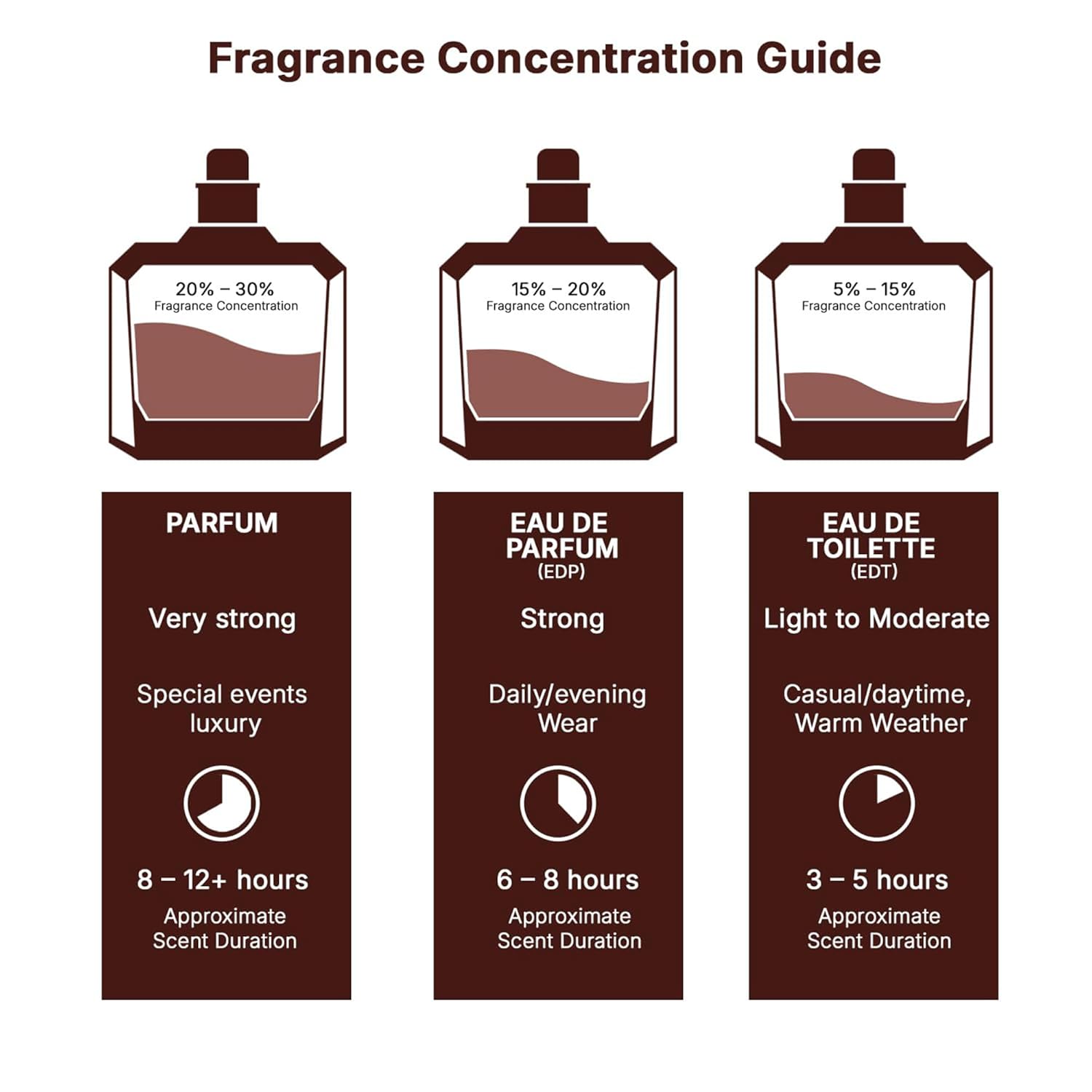 Game Of Spades Opal Parfum Spray | 3.4 oz (100ml) (Unisex)