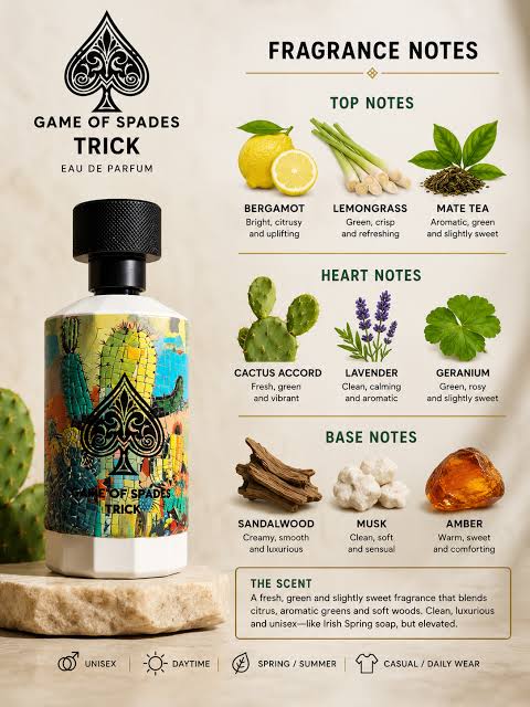 GAME OF SPADES Trick EDP Unisex Jo Milano