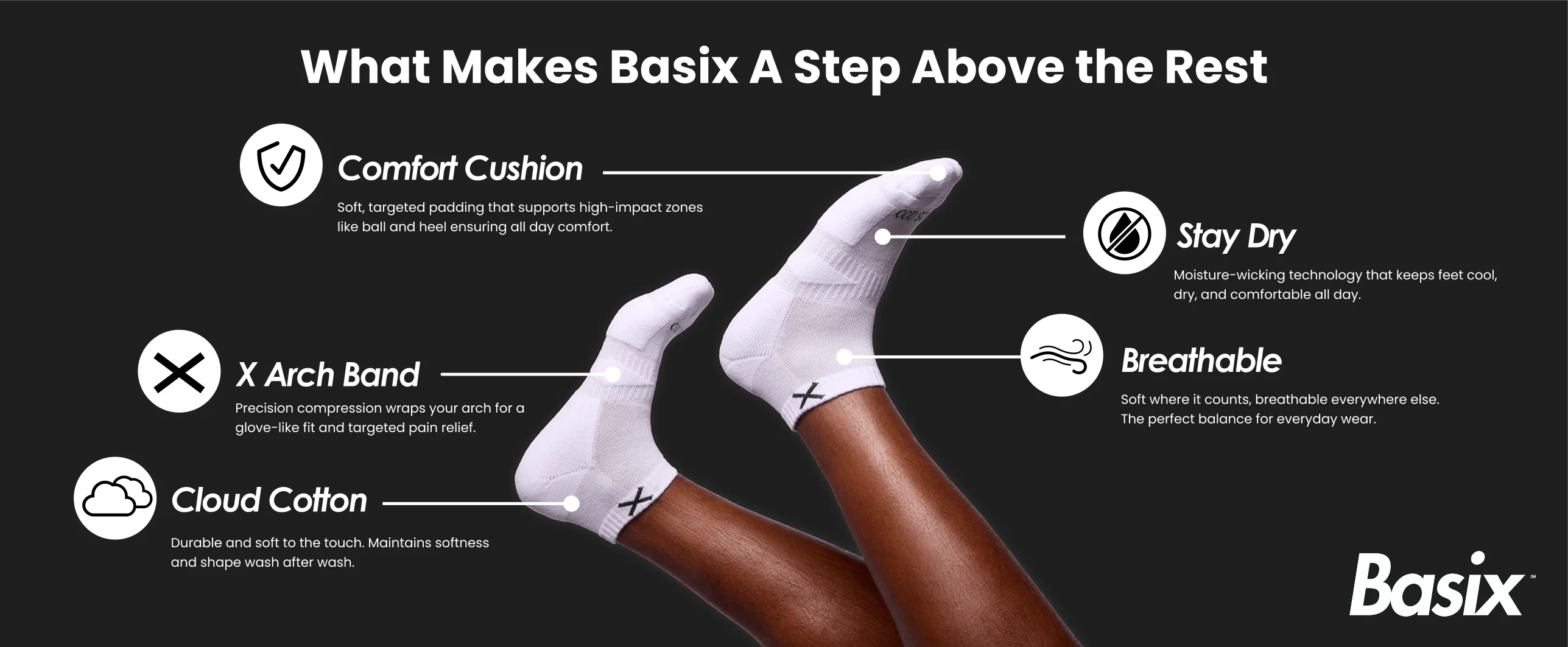 Odd Sox hasta el tobillo para hombre negro BSXQUBLK3