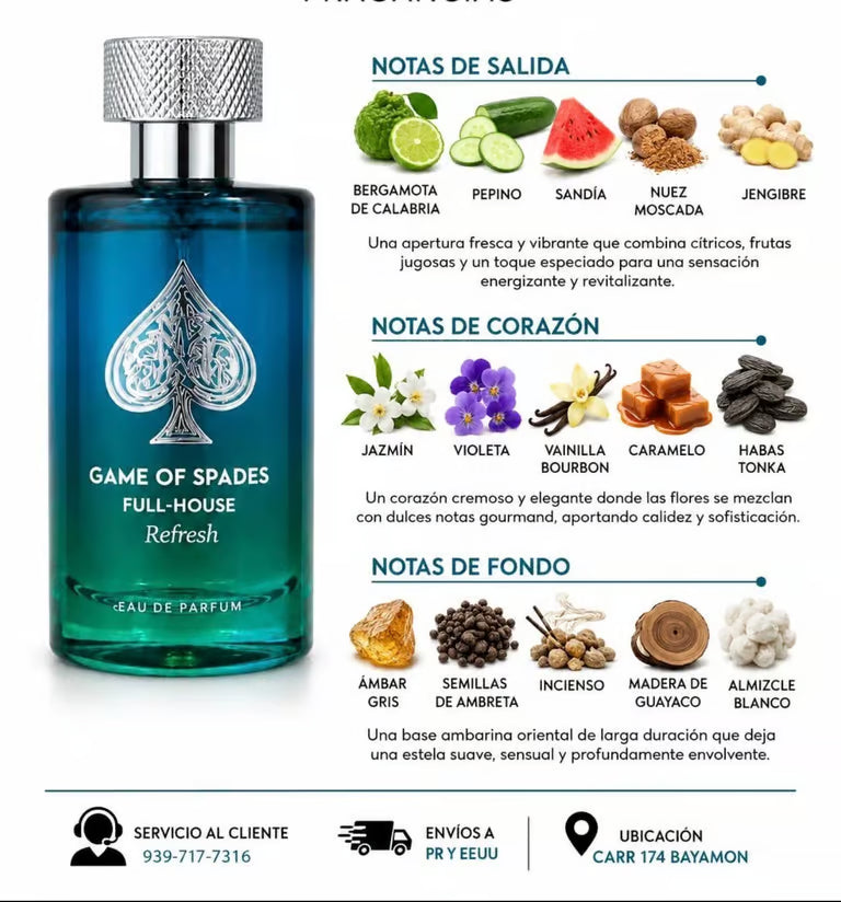 GAME OF SPADES Full House Refresh Parfum JO MILANO PARIS